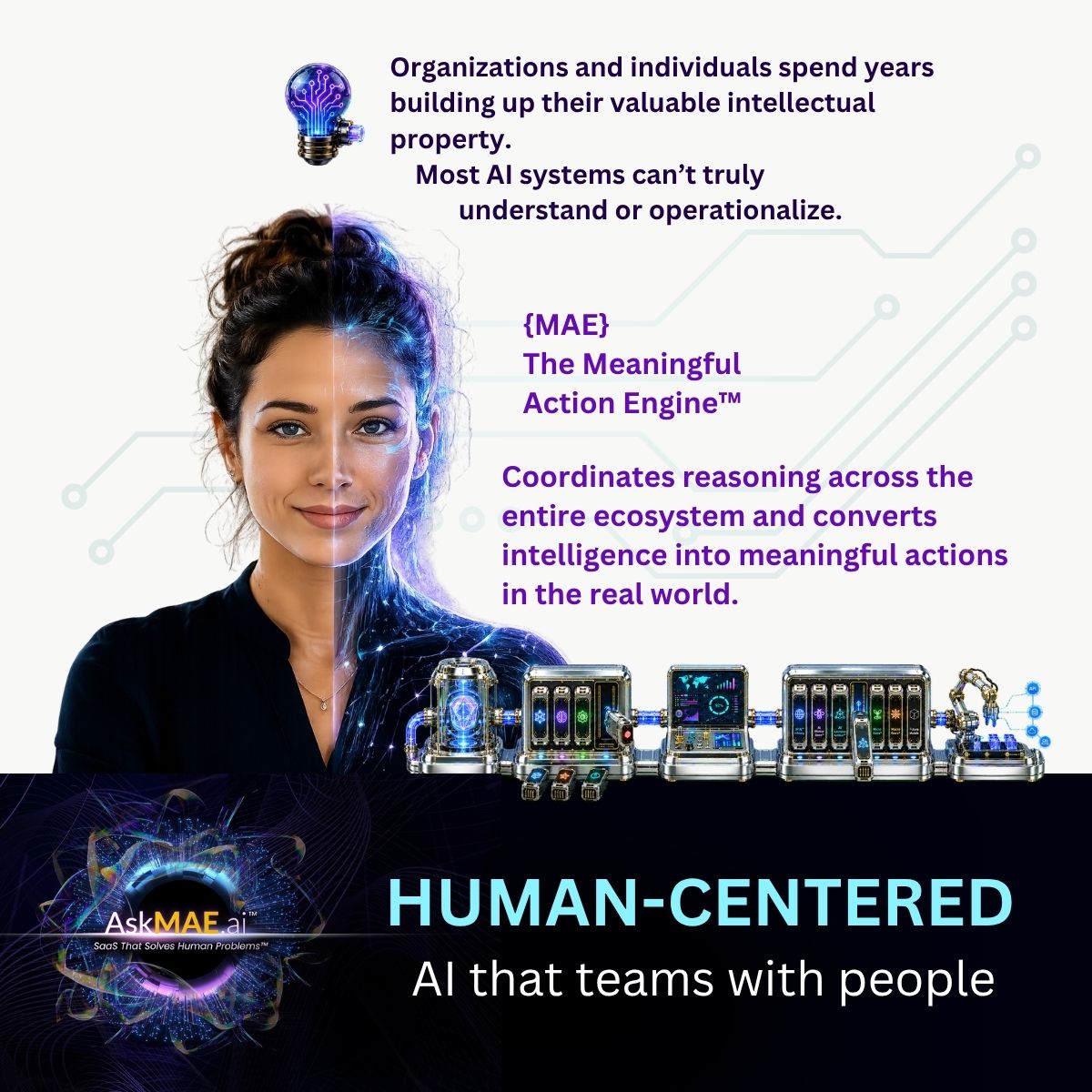The fundamentals of our products